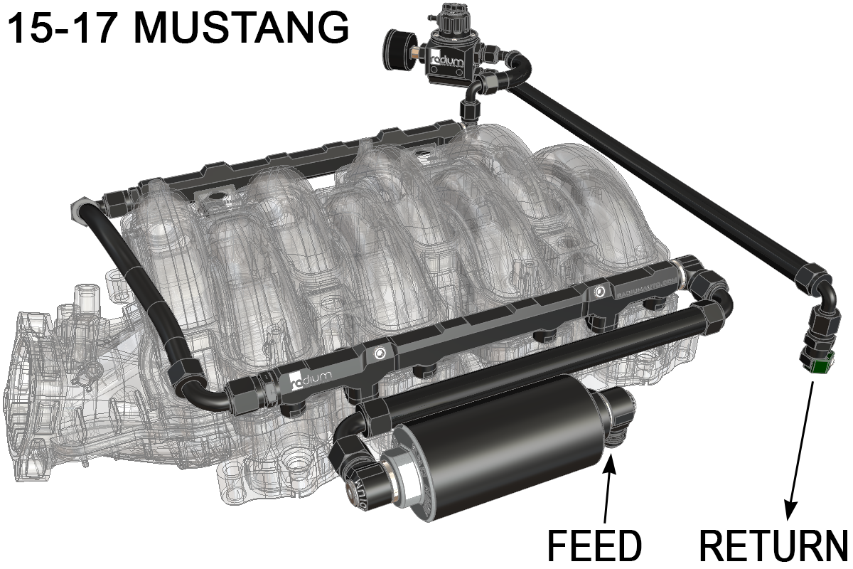 Radium 20-1816-03 2015-2017 Mustang engine bay plumbing diagram