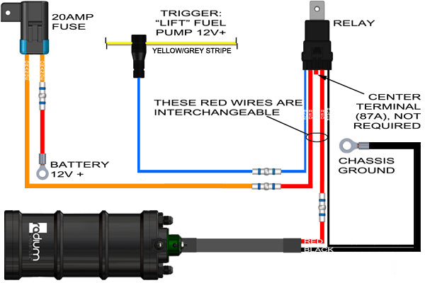 Radium Fuel Surge Tank Install Kit - Ford F150 Raptor 17-20