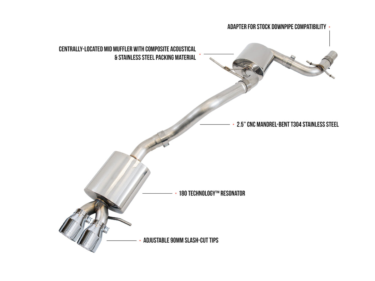 AWE Touring Edition Exhaust – VW Mk5 Jetta 2.0T