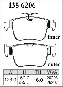 DIXCEL Rear Brake Pads – VW Golf GTI / R (Mk8) / Audi S3 (8Y)