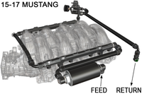 Radium 20-1816-05 2015-2017 Mustang engine bay plumbing diagram