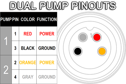 Radium Fuel Surge Tank Wiring Harness - Flying Leads w/Connector (External Dual Pump)  - Radium Engineering | Coore Australia