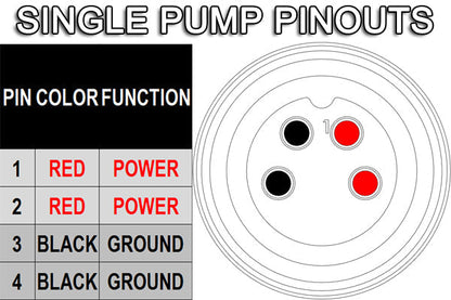 Radium Fuel Surge Tank Wiring Harness - Flying Leads w/Connector (External Dual Pump)  - Radium Engineering | Coore Australia