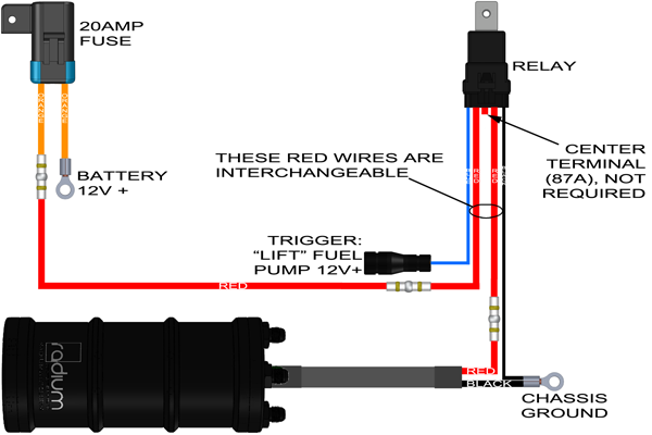 Radium  DIY Fuel Pump Hard Wiring Kit  - Radium Engineering | Coore Australia