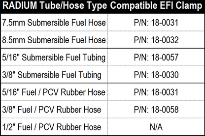 Radium EFI Hose Clamp SINGLE  - Radium Engineering | Coore Australia