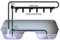 Radium Venturi Jet Pump Kit  - Radium Engineering | Coore Australia