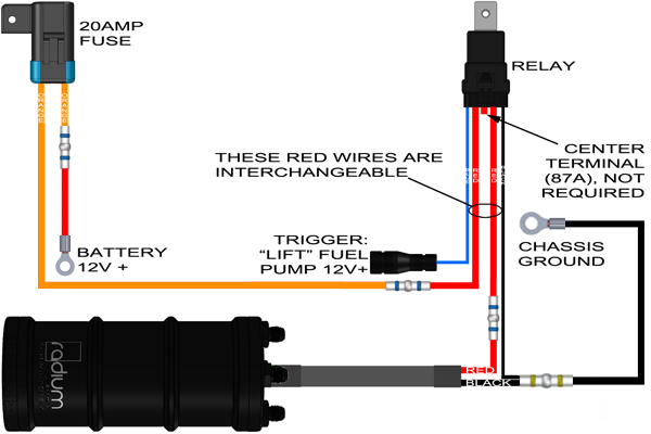 Radium Turbo Fuel Cell Surge Tank Install Kit (FST Not Included) - Porsche 996