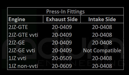 Radium 10AN Male Swivel Banjo 18.0mm Press Fit Fitting - Toyota 1JZ/2JZ Intake  - Radium Engineering | Coore Australia