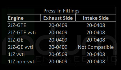 Radium 10AN Male Swivel Banjo 13.5mm Press Fit Fitting - Toyota 2JZ Exhaust