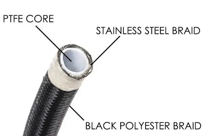 Radium Fuel Rail Kits suit Subaru EJ20/25