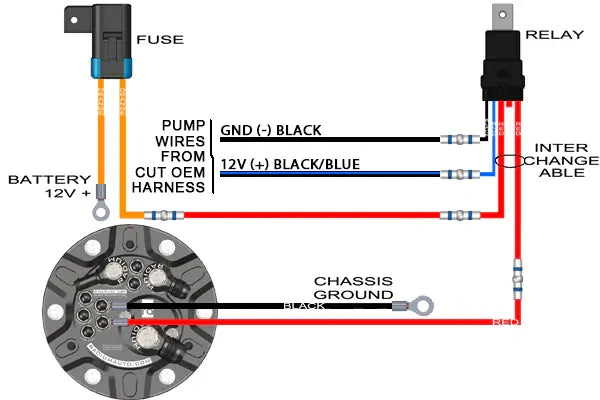 Radium Fuel Pump Hanger suit Mitsubushi Lancer EVO 1-6  - Radium Engineering | Coore Australia