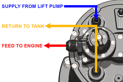 Radium MPFST-R (Built in Regualtor)