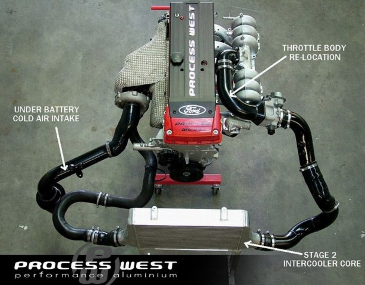 Process West Stage 2.2 Performance Package - Ford Falcon BA/BF