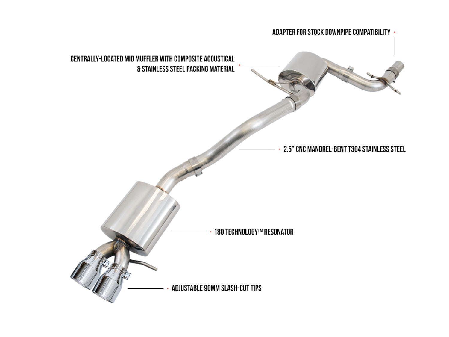 AWE Touring Edition Exhaust – VW Mk5 Jetta 2.0T