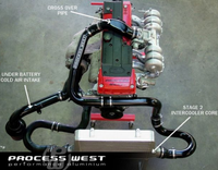 Process West Stage 2.1 Performance Package - Ford Falcon BA/BF