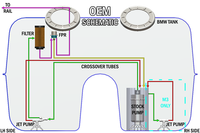 Radium BMW E9x OEM fuel tank configuration schematic