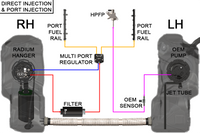 Radium 20-1110 C8 isolated DI and PI configuration diagram
