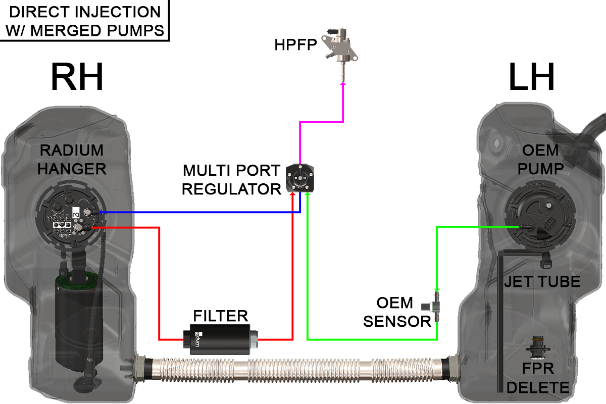 Radium 20-1110 C8 merged hanger configuration diagram