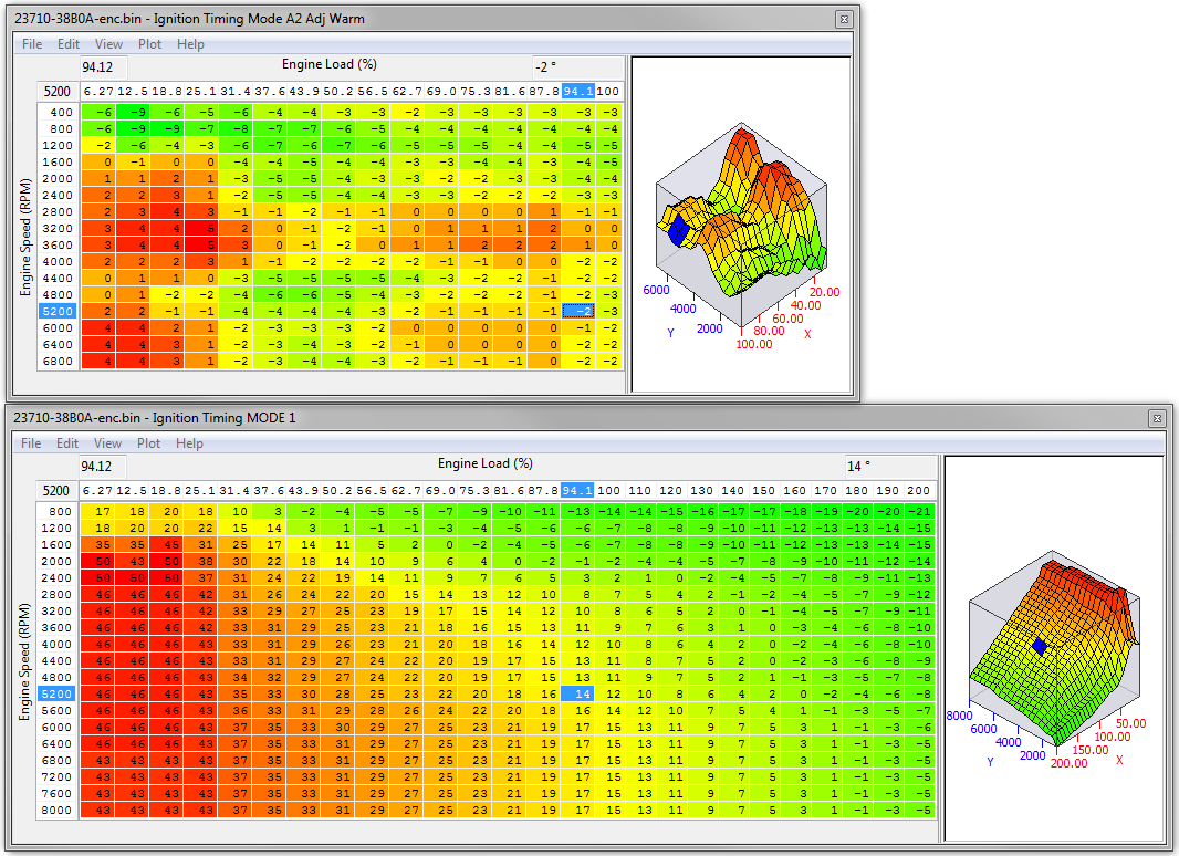 Ecutek Tuning Suites Subaru (all)