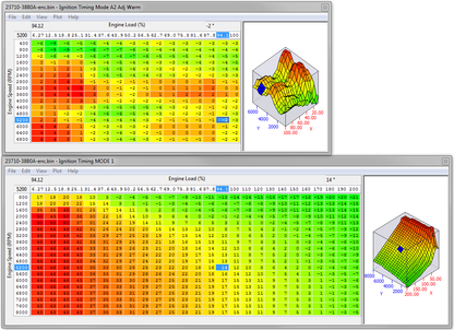 Ecutek Tuning Suites Subaru (all)