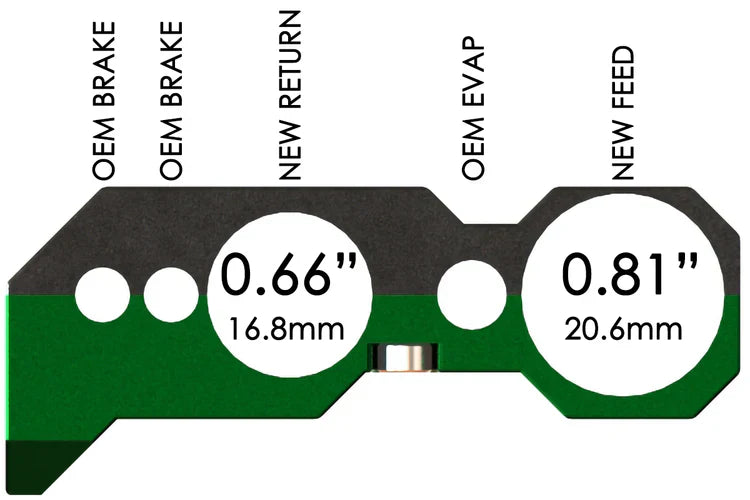 Radium Fuel Brake Line Retainer Kit, Mitsubishi Lancer EVO 1-6  - Radium Engineering | Coore Australia