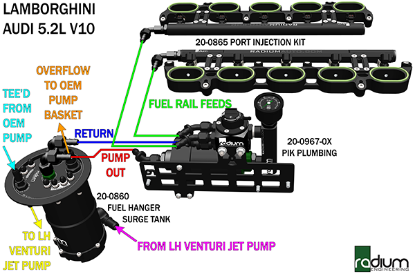 Radium 20-0868 FHST extension plumbing with PIK