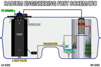 Radium 20-1830 / 20-1832 fuel hanger surge tank schematic