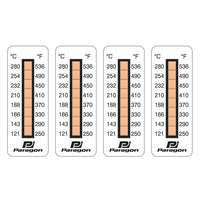 Paragon Caliper Temperature Indicator Strips