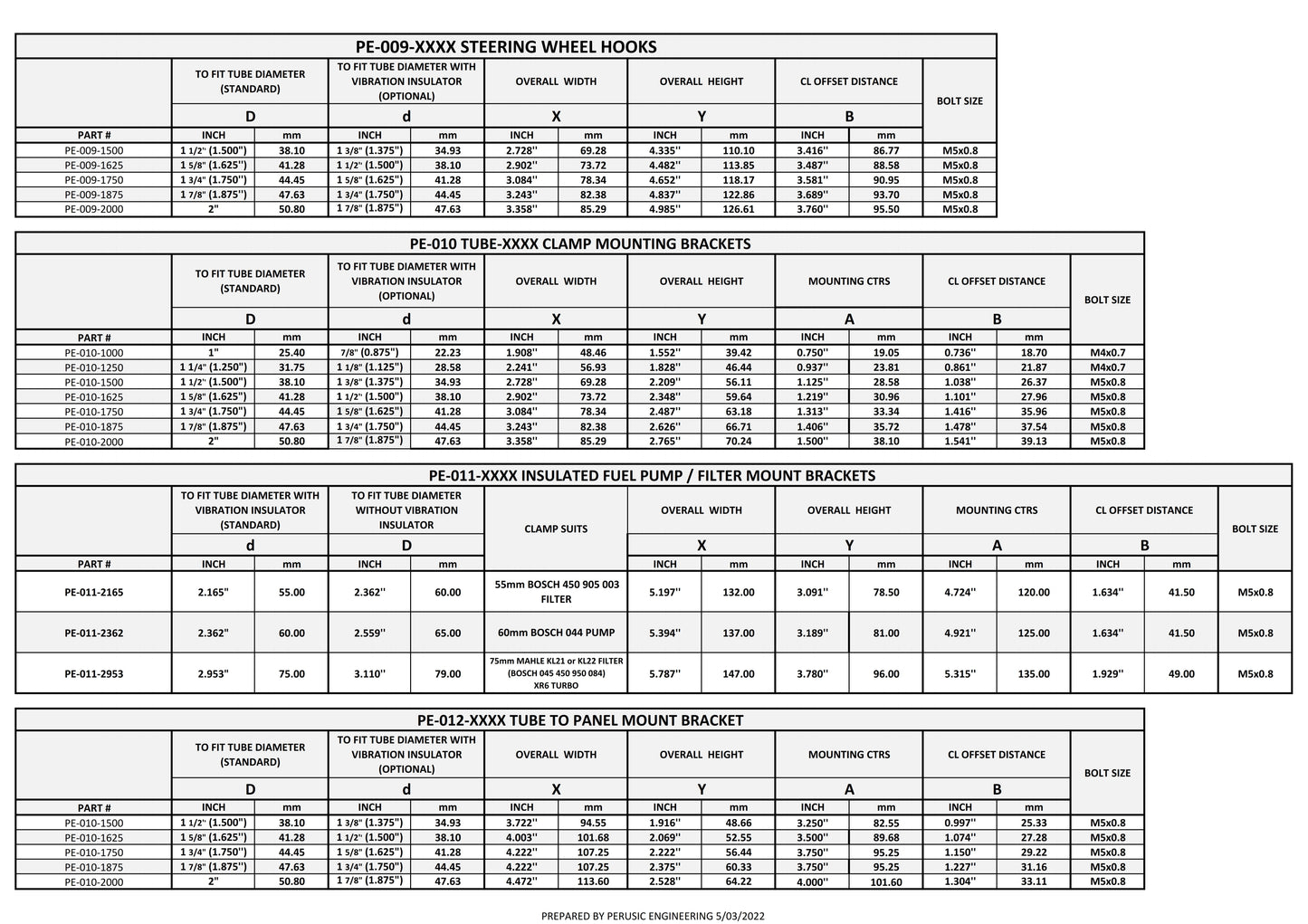 PE Mounting Clamp with Hook PE-009 range
