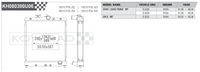 Koyorad KH080300U06 Performance Radiator - Honda Civic EG CR-X B16A MT dimensions diagram