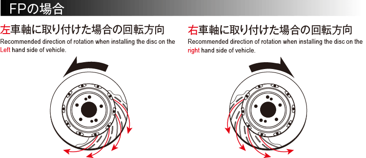 Dixcel 2-Piece Front Brake Discs – Mitsubishi Lancer Evolution 5–9 (Brembo CP9A/CT9A)