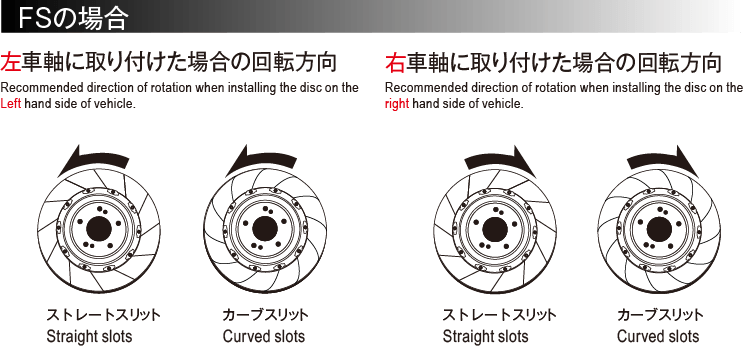 Dixcel 2-Piece Front Brake Discs – Mitsubishi Lancer Evolution 5–9 (Brembo CP9A/CT9A)