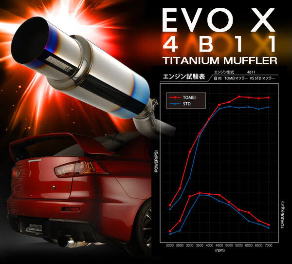 Tomei Expreme Ti Titanium Catback Exhaust - Mitsubishi Lancer EVO X CZ4A 2007-2016